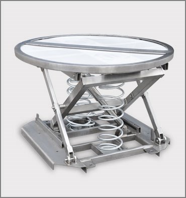 Spring Actuated Lever Lifting Table Loader
