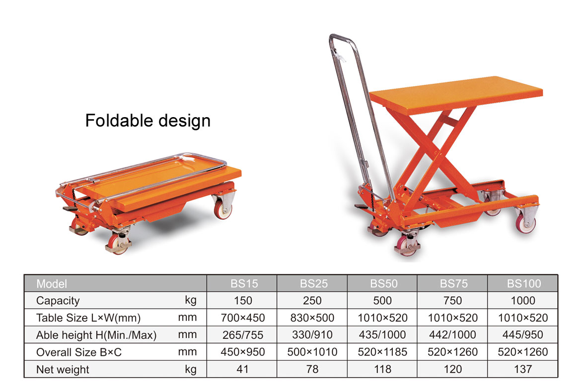 Lift Table BS Series