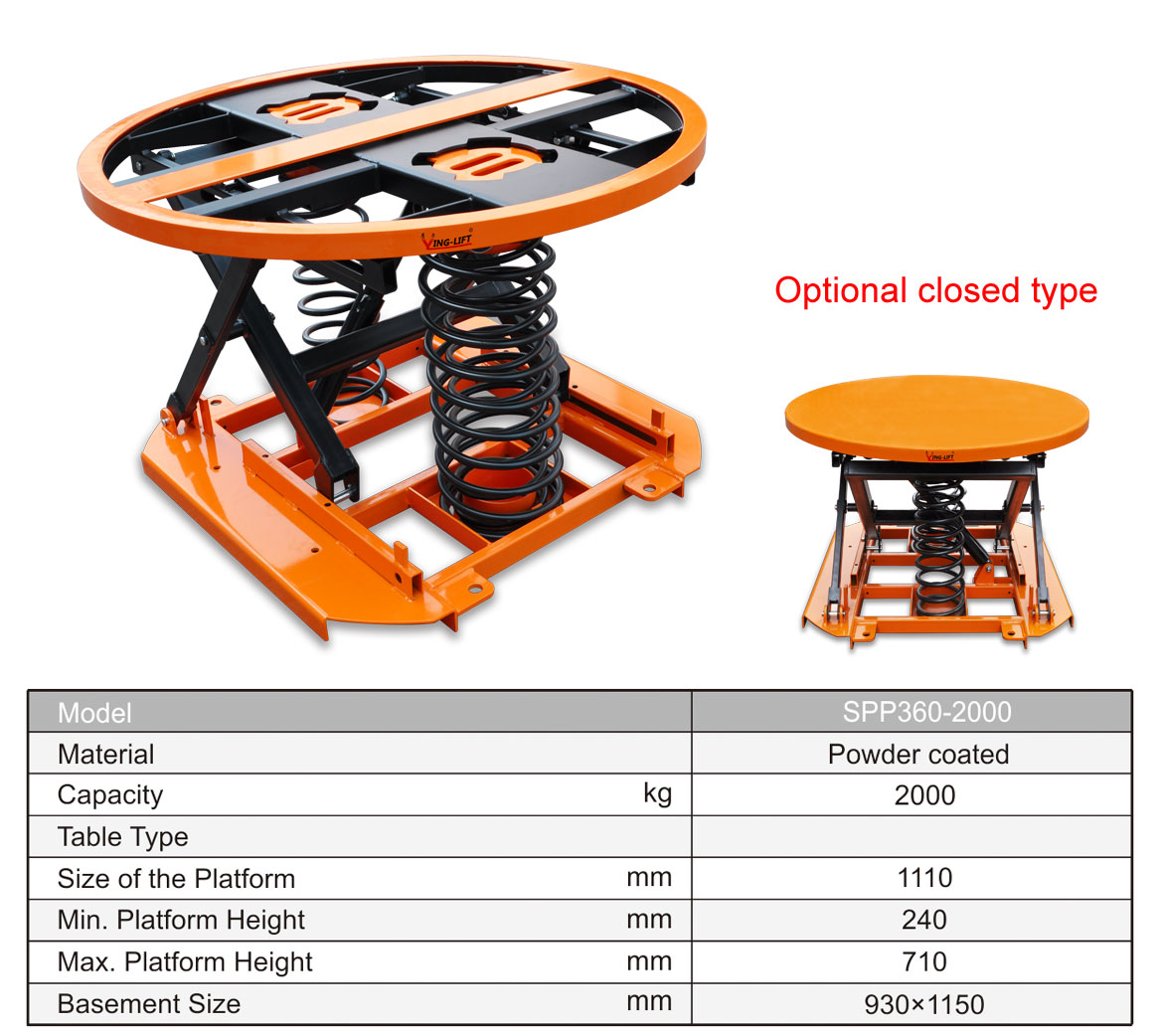 Spring Actuated Lever Lifting Table Loader