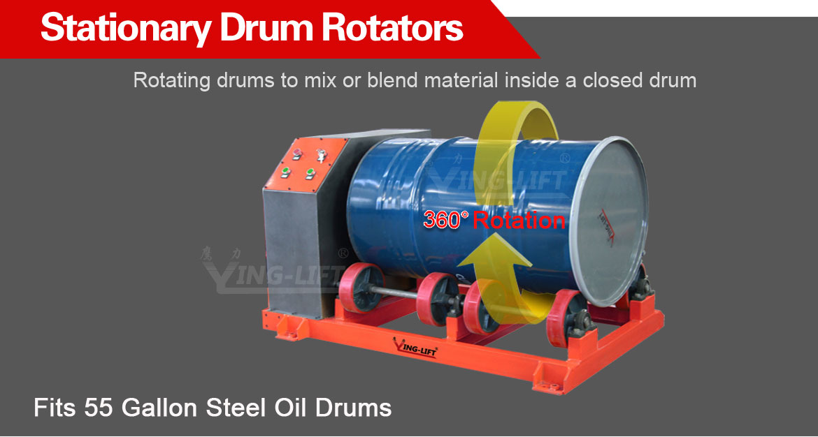 Stationary Drum Rotators