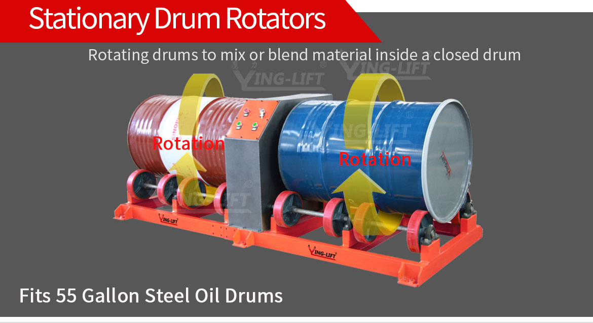 Drum Rotators Stationary Drum Rollers