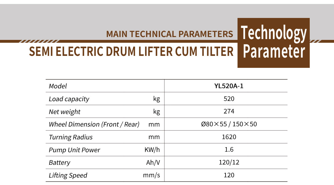 Semi Electric Drum Lifter Cum Tilter