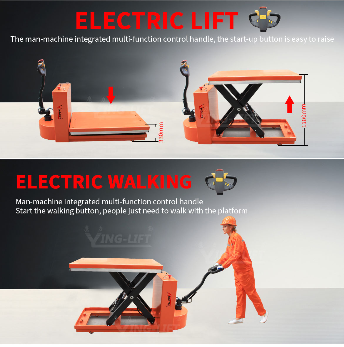 1.2t Mobile Electric Hydraulic Scissor Lift Table