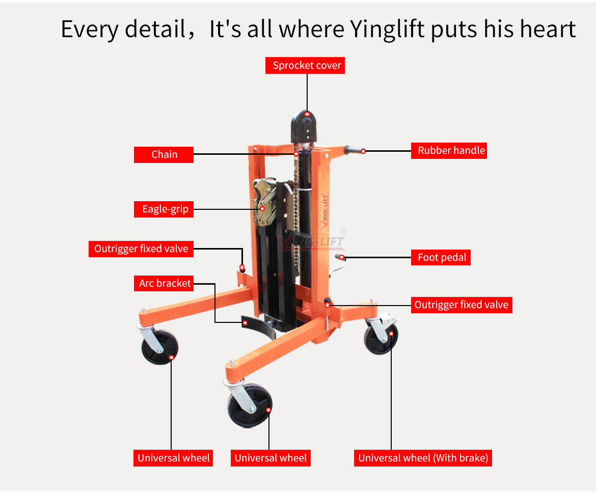 Hydraulic Drum Carrier