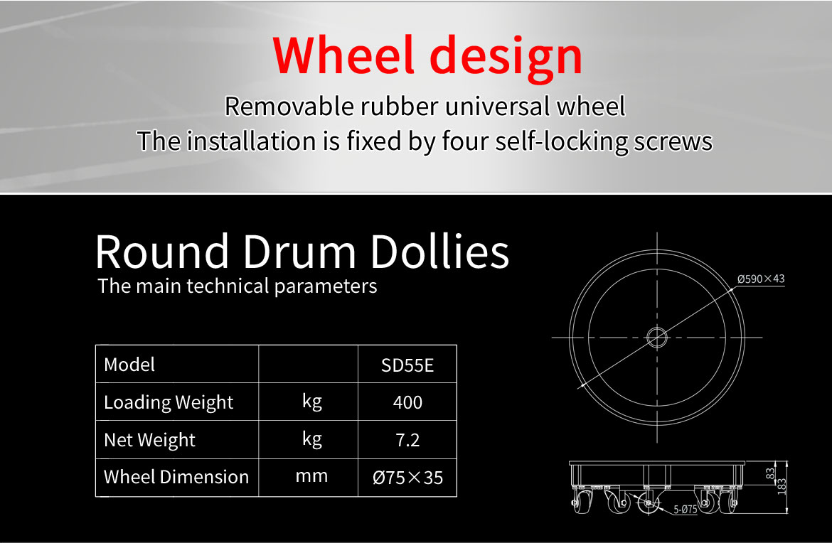 Round Drum Dollies