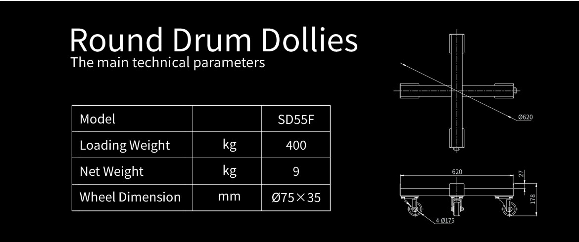 Round Drum Dollies