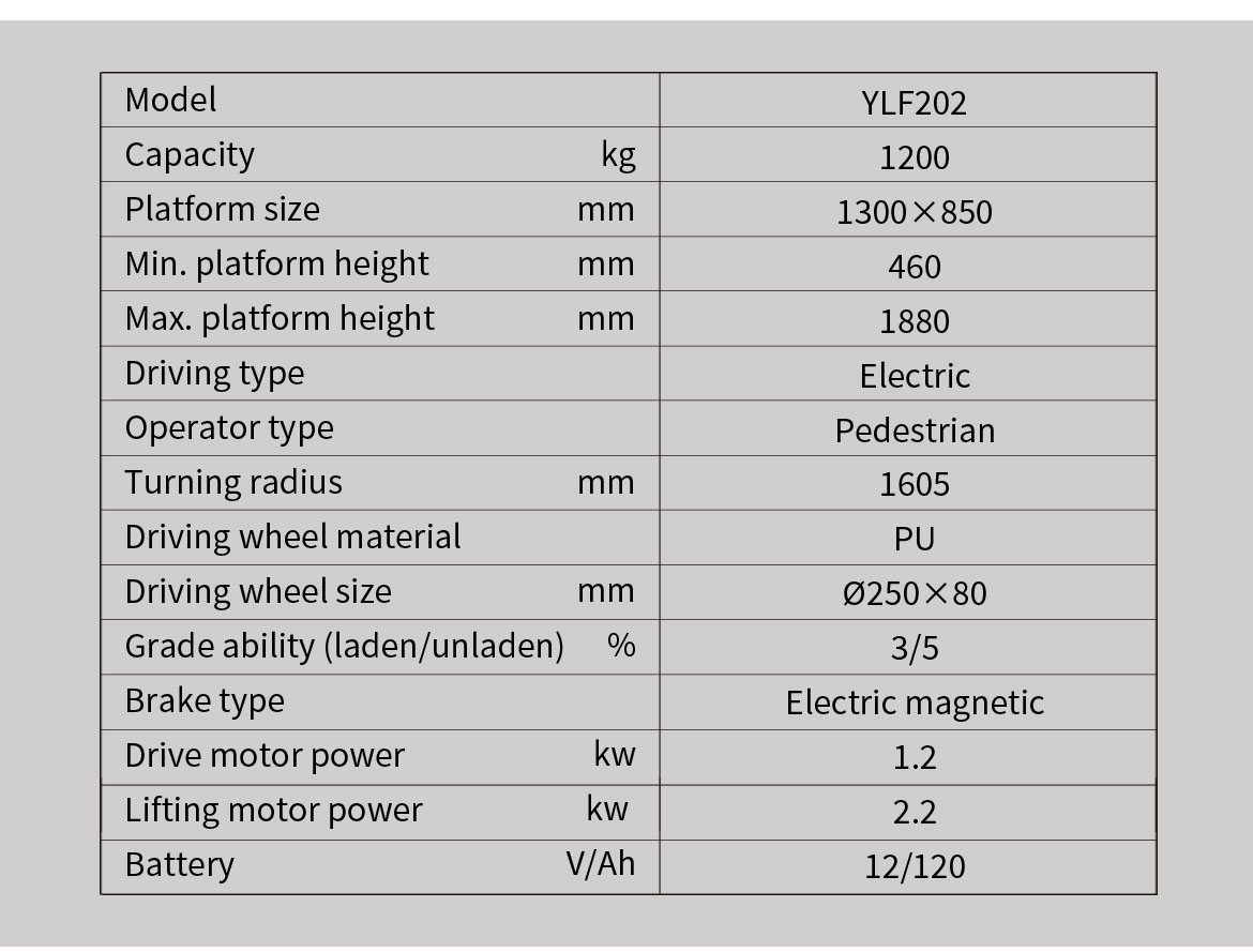 Electric-Hydraulic-Scissor-Lift-Table_09.jpg