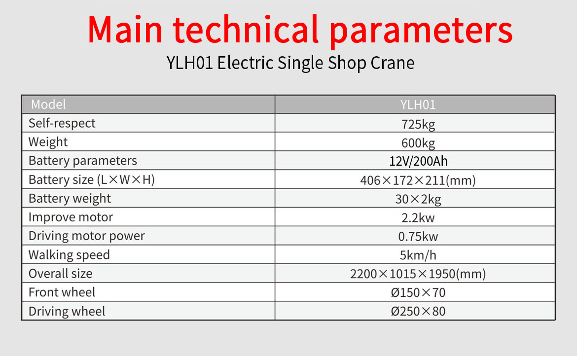 Electric Single Shop Crane