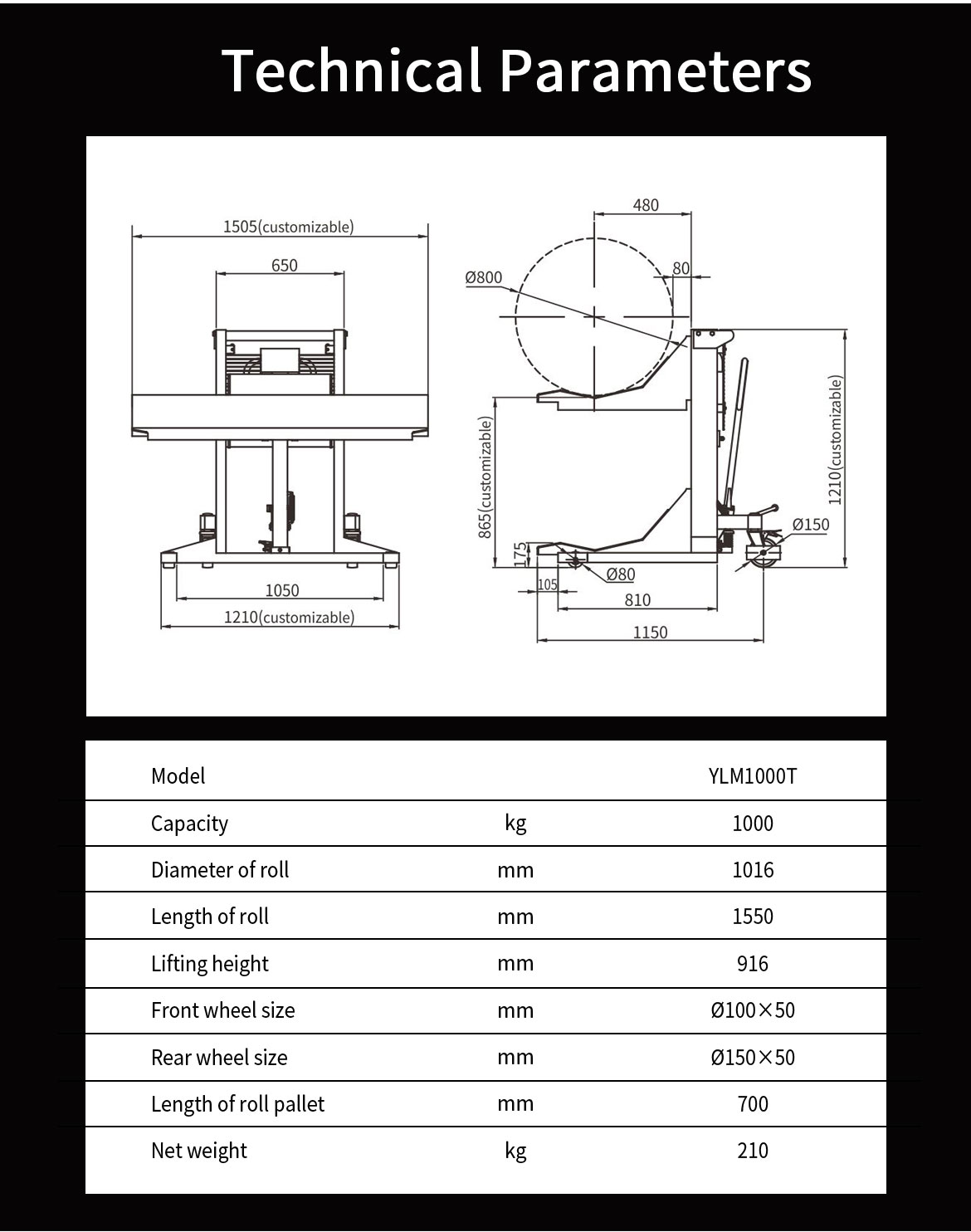 Roll Work Positioner