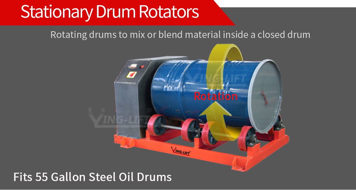 Stationary Drum Rotators