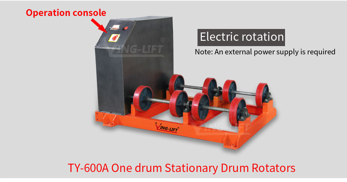 Stationary Drum Rotators