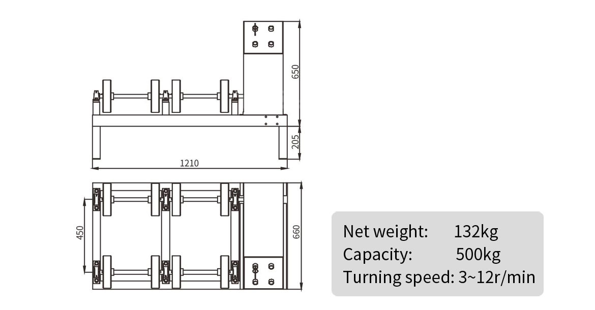 Stationary Drum Rotators