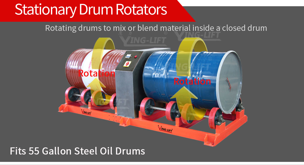 Stationary Drum Rotators