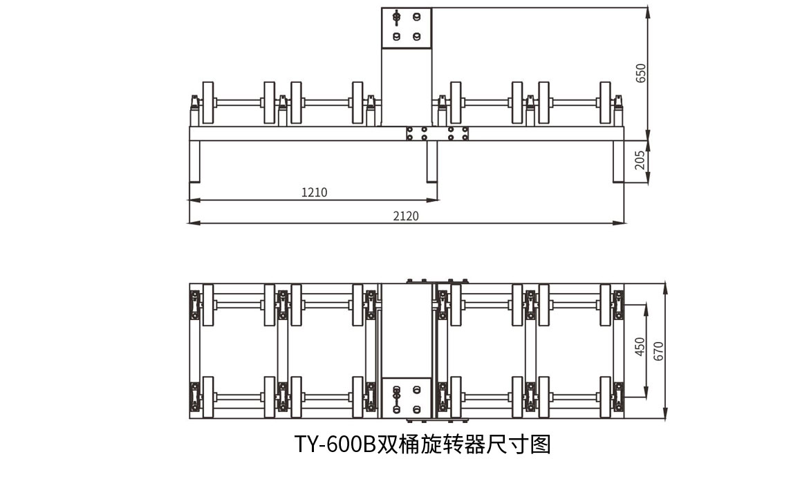 Stationary Drum Rotators