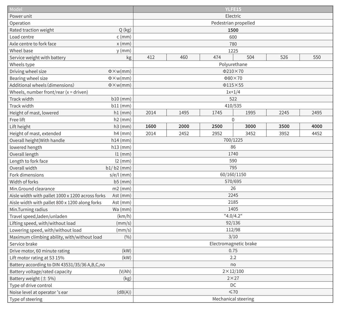 Technical data of electric stacker YLFE15