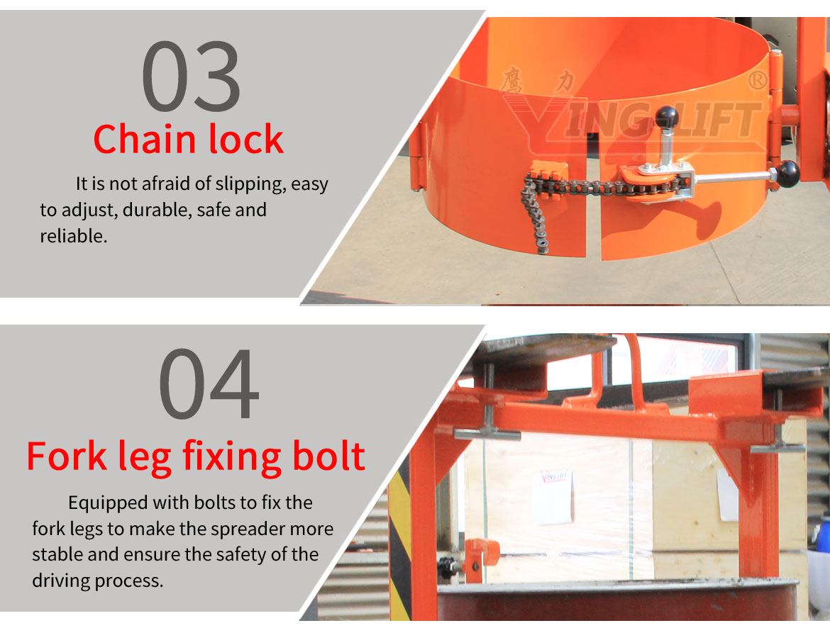 Forklift Mounted & Crane Mounted Drum Lifters