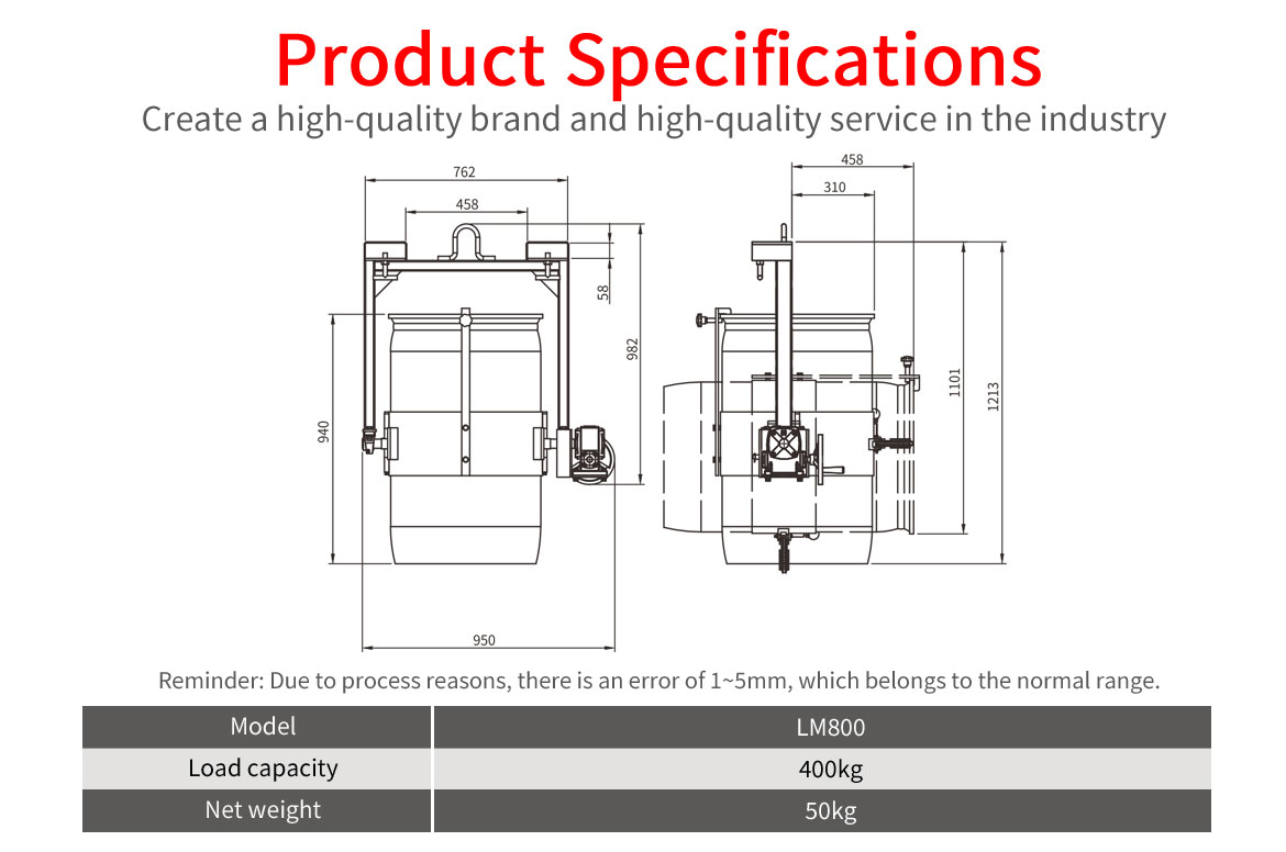 Forklift Mounted & Crane Mounted Drum Lifters