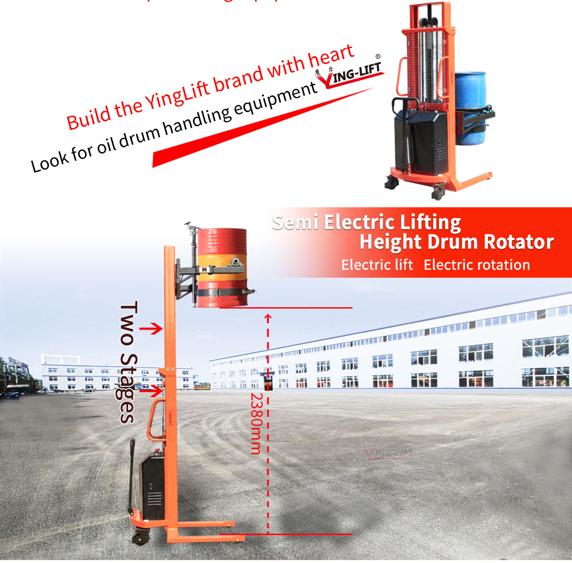 Drum Rotator With Two Stages