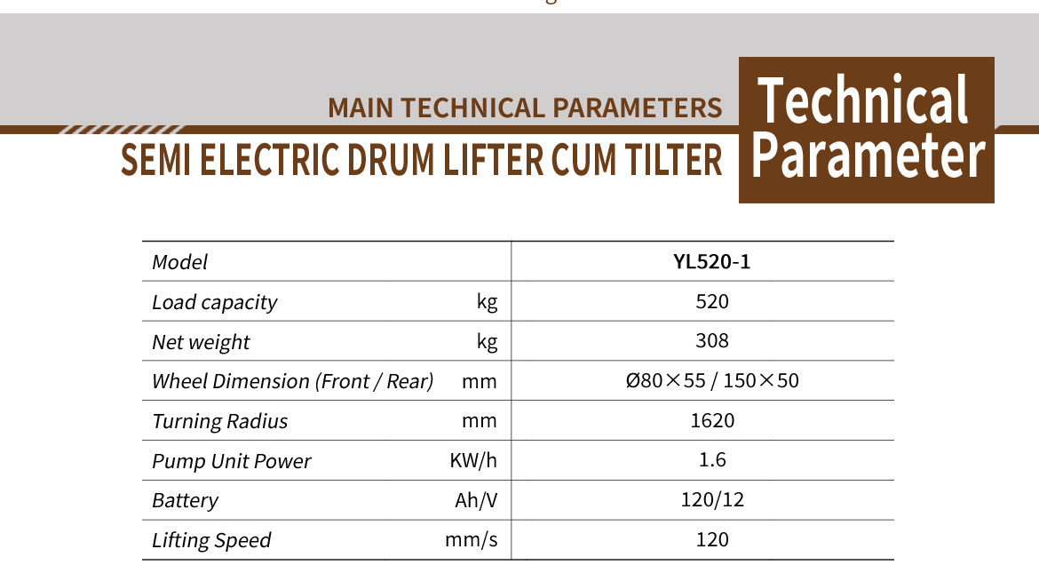 Semi Electric Drum Lifter Cum Tilter