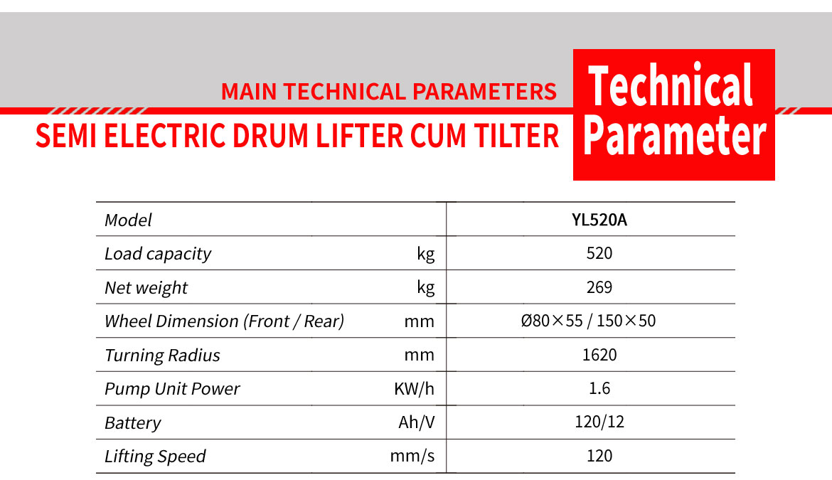 Semi Electric Drum Lifter Cum Tilter