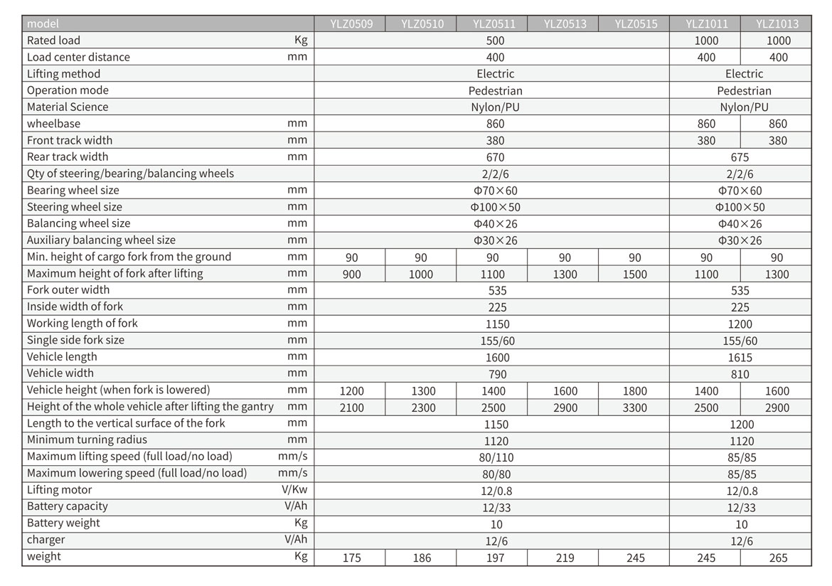 Selt Lifting Stacker