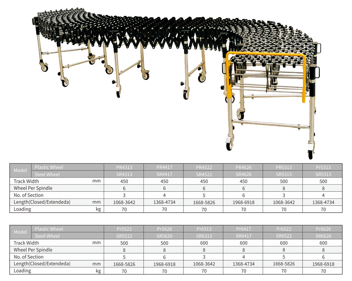 Flexible Conveyor
